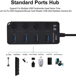 FKU 4 Ports 3.0 USB HUB Turn on/Off per Port 5 Gbps LED Indication & Adapter 5V USB Adapter image 5