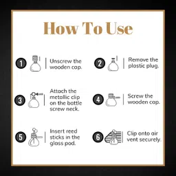 elanwood White Oud 2 stick Square Air Purifier image 3