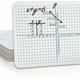 the labworld COORDINATE XY AXIS BOARD SIZE 27X27 CM WITH MARKER-picture-26