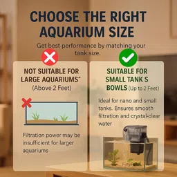 finypetz LY609 Aquarium Hang On Filter 3.5W | 380L/H Silent HOB Filter for 1–2 Ft Tanks Power Aquarium Filter image 5