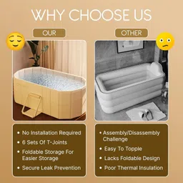 valajogi VJ - 461 Foldable Bath Tub for Adults Kids & Space Saving Spa Tub Free-standing Bathtub image 5