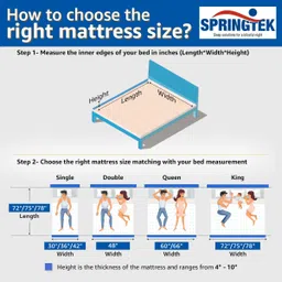 springtek Dreamer Bonnel Ortho Spring 6 inch Queen Bonnell Spring Mattress image 5