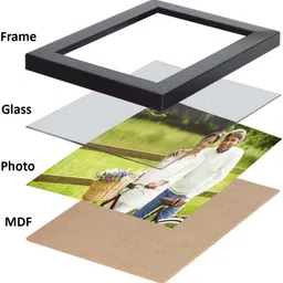 stuthi arts Glass Wall Photo Frame image 3