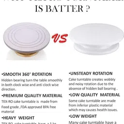 sampurna Cake Decorating and Icing Turntable/Serving Stand, Plastic Cake Server image 4