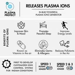 reffair AX30 [MAX] - Ionizer with Aromatherapy Portable Car Air Purifier image 3