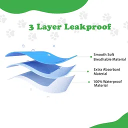 amorite Reusable Washable Pee Pads-Puppies Washable Dog/Cat Diapers Pack of 2 Royal Blue + Salmon Rose Dog, Cat, Guinea Pig, Hamster, Miniature Pig, Rabbit, Tortoise Pet Mat image 3