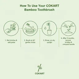 cokart Bamboo Toothbrushes, Soft Charcoal Bristles, Biodegradable Handle, Plastic‑Free Extra Soft Toothbrush image 4