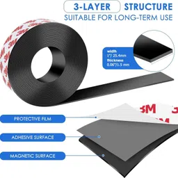 inohiv double Sided Manual Dispenser magnet tape (Manual) image 2