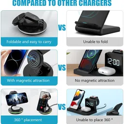 ZITRONIX 3 in 1 Magnetic Wireless Charger for iPhone iWatch Airpods Charging Pad image 4
