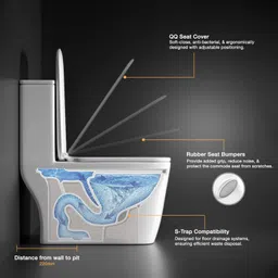 ruhe Athos One-Piece Rimless S-Trap Siphonic Western Toilet | High-Grade Ceramic | Soft-close Seat | Dual Flush | Anti-bacterial Glaze | Floor Mounted Western Commode image 5