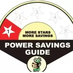 herrricane Snow Decorative Body 24" HIgh Speed Anti Dust Energy Saving 4 Blade Ceiling Fan with 24 Months Warranty Ultra High Speed 600 mm Ceiling Fan image 2