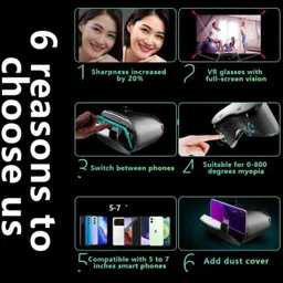 Elevea Virtual Reality Headset Glasses Anti-Radiation Adjustable Screen Headband image 3