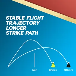konex Stable Flight & Fast Recovery Premium Nylon Shuttle - Yellow image 4