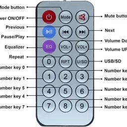 BTX Music Speakers Model MS-75 10 W Bluetooth Tower Speaker image 5