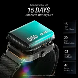 boAt Storm Infinity, 15 Days Huge Battery(550 mAh), Fast Charge,1.83"(4.64cm) Display Smartwatch image 3