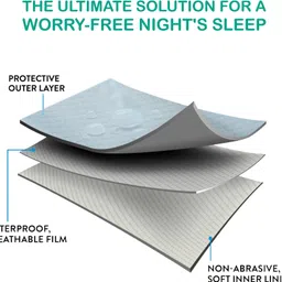 bumpers Polycotton Baby Bed Protecting Mat image 3