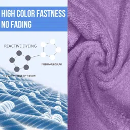 sassoon fab Purple Cotton Solid 450 GSM Face Towel (Set of 6) image 3