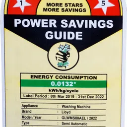 lloyd by havells 8 kg Semi Automatic Top Load Red image 5