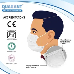 quarant 3 Ply White Surgical Face Mask with Nose Clip & Travel Pouch, UV Sterilized SW Water Resistant Surgical Mask With Melt Blown Fabric Layer image 4