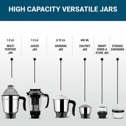 butterfly Plus 750 W Juicer Mixer Grinder image 3