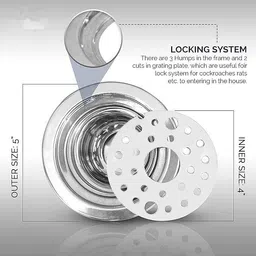 dorein Basin, Bathroom Sink, Floor, Bathtub Stainless Steel Push Down Strainer-picture-13