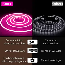 kavora 480 LEDs 4 m Pink Steady Strip Rice Lights image 5