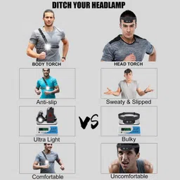 aquabucket Head Lamp Outdoor Sport Running Lights LED Night Running Flashlight Lights LED Front Rear Light Combo image 3