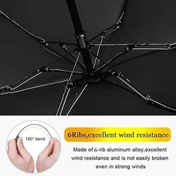 sbts MODEL UMBREALA NO 297 Umbrella image 3