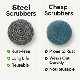 gudstick Premium Juna Stainless Steel Scrubber 18g Each Heavy Duty Dish Scrubber Scrub Pad, Scrub Sponge, Stainless Steel Scrub image 5