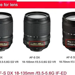 SUPERNIC Combo for Nikon D7500 (HB-32 Lens Hood + 67mm UV Filter + Lens Cap and Tempered)Lens Hood image 3