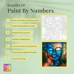 xeekart Nandishwar Diy Acrylic Paint By Number Kit For Beginner Number Painting Kit Canvas 15 inch x 20 inch Painting image 3