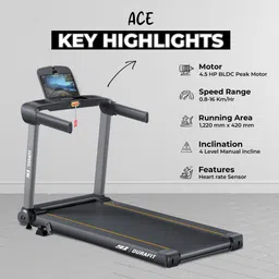 durafit Ace 4.5HP BLDC Peak | 120Kg User Weight | 16km Speed | 4level Incline Home Use Treadmill image 3