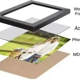 global Acrylic Wall Photo Frame image 3