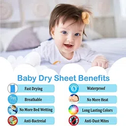 sbts PVC (Polyvinyl Chloride) Baby Bed Protecting Mat image 3